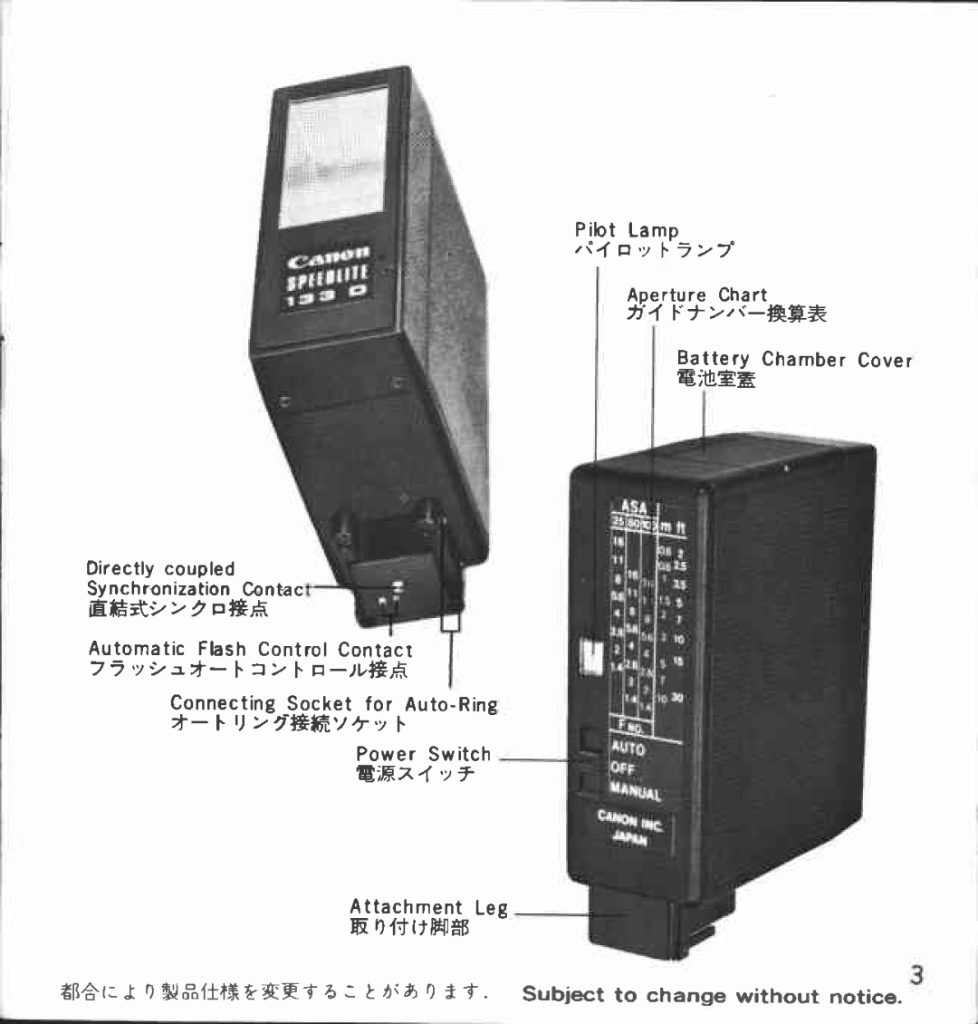 Canon 133 D manual 