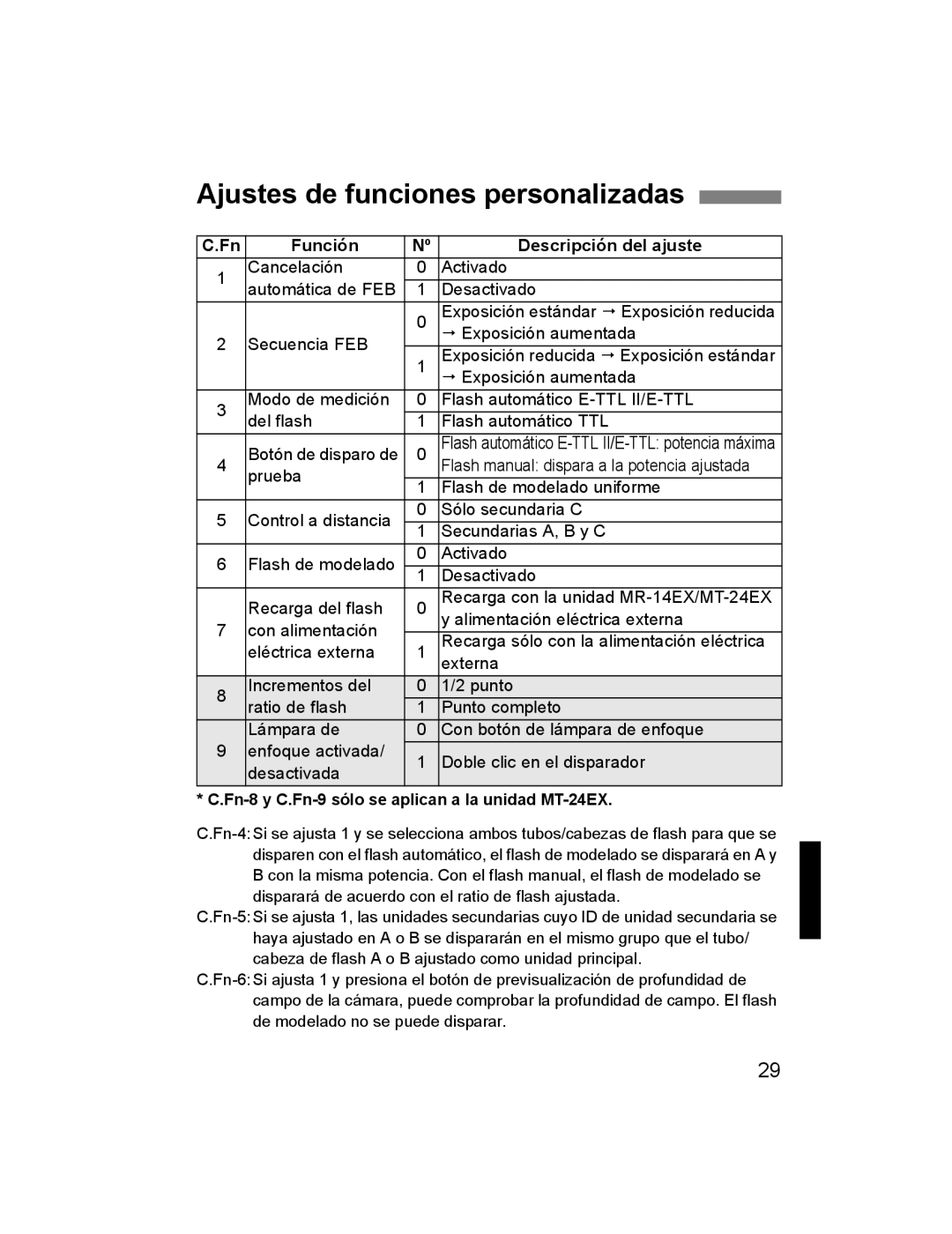 Canon 24EX, 14EX instruction manual Ajustes de funciones personalizadas, Función Descripción del ajuste 