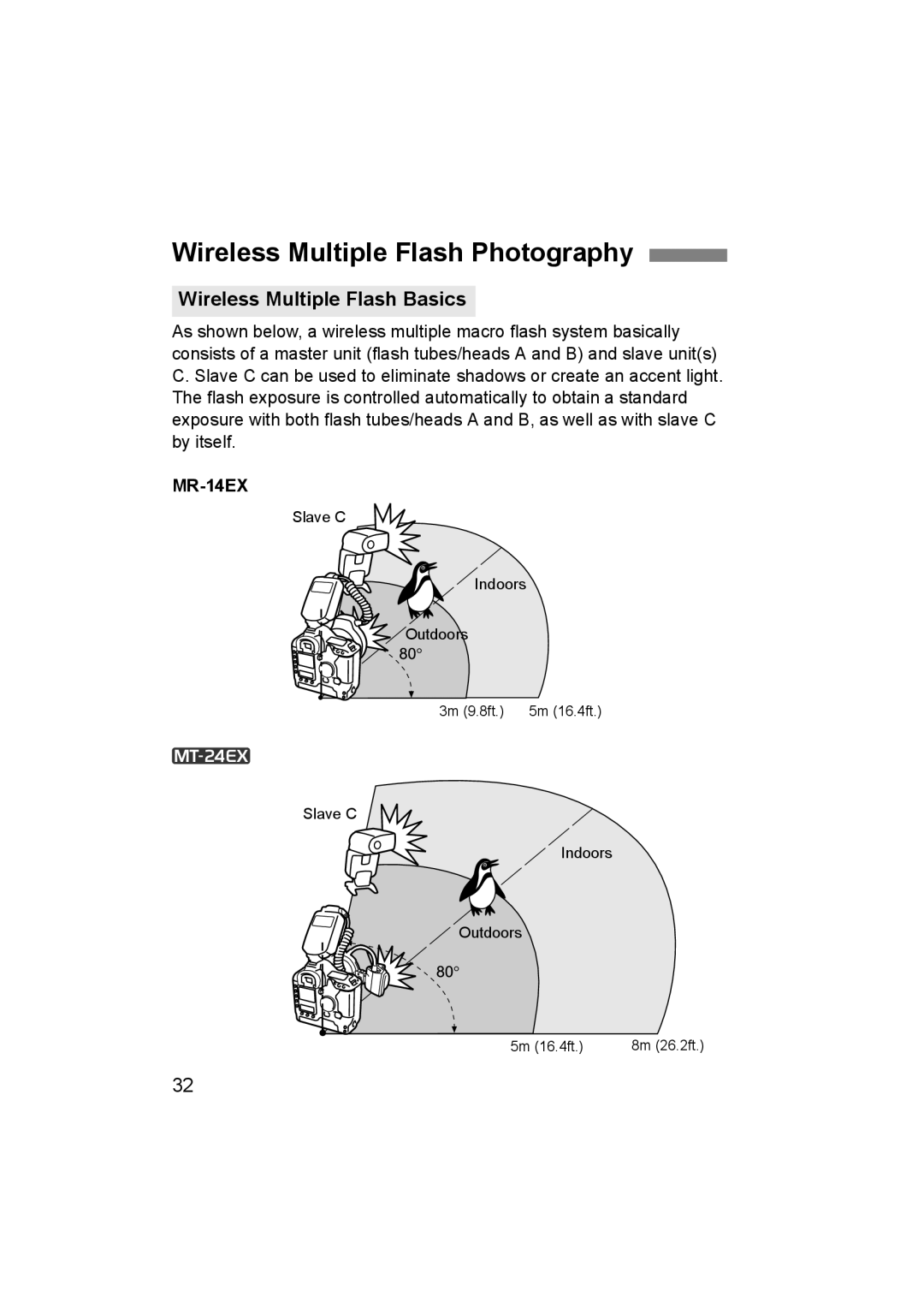 Canon 14EX, 24EX instruction manual Wireless Multiple Flash Photography, Wireless Multiple Flash Basics 