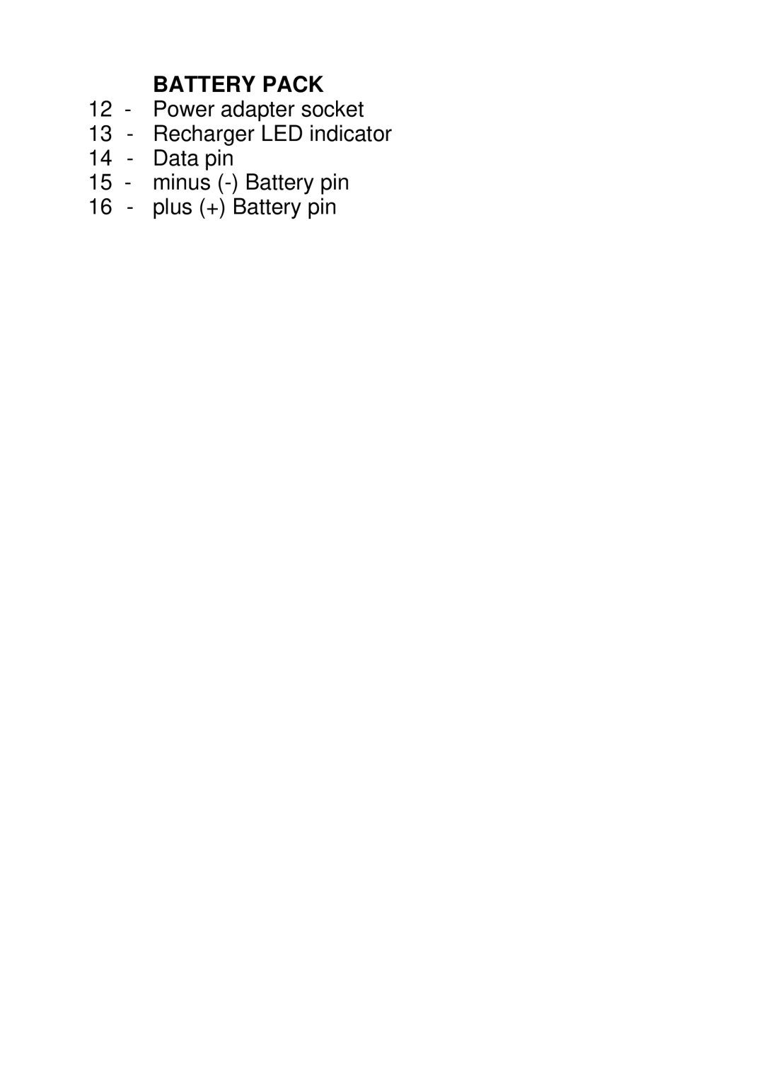 Canon 150DIGITAL user manual 