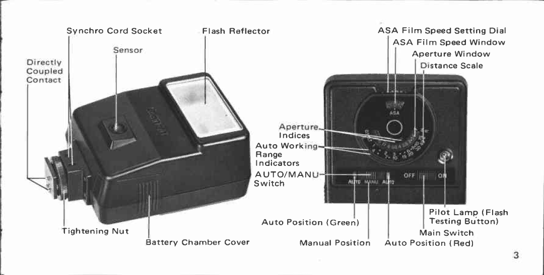 Canon 155 A manual 