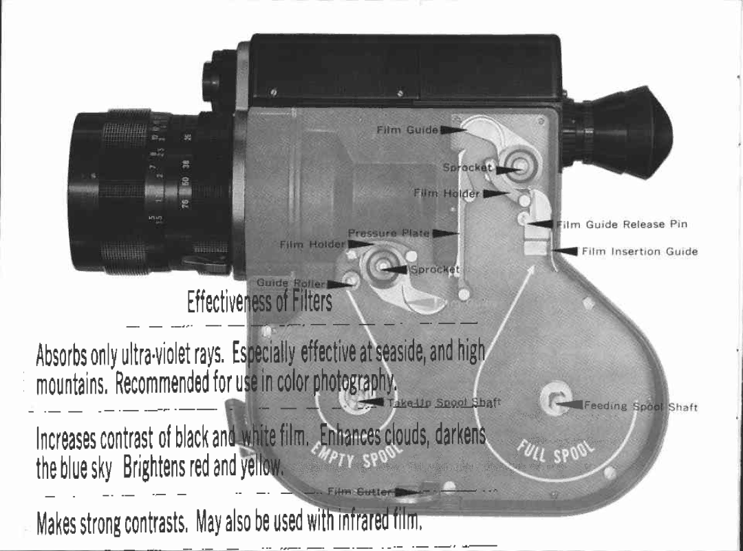 Canon 16 manual 