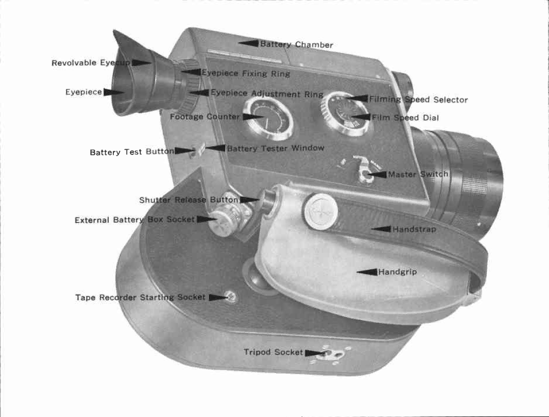 Canon 16 manual 