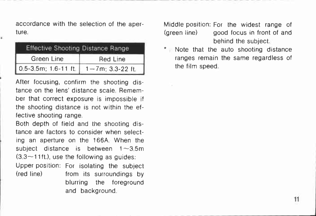 Canon 166 A manual 