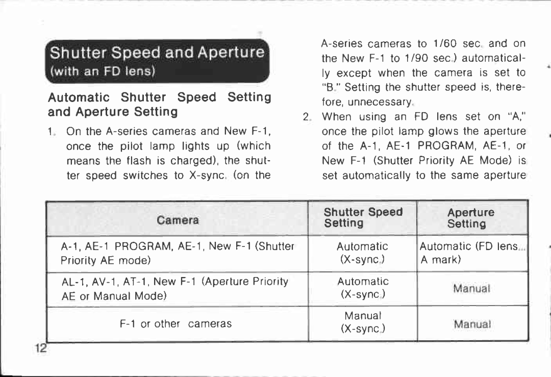 Canon 166 A manual 