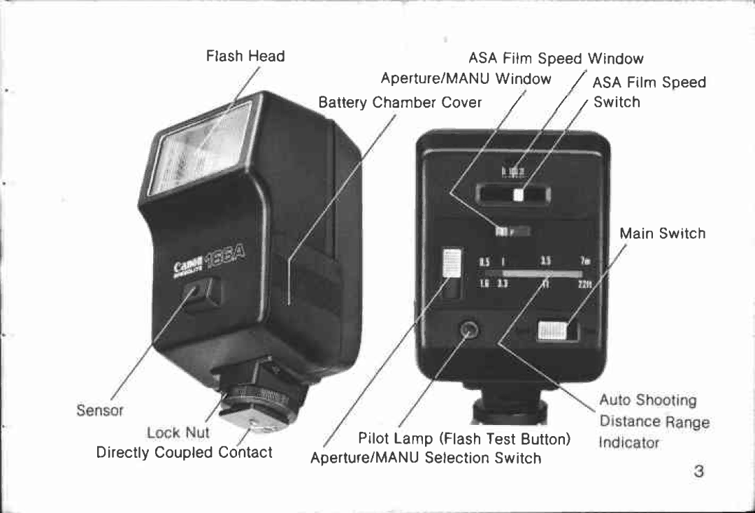 Canon 166 A manual 