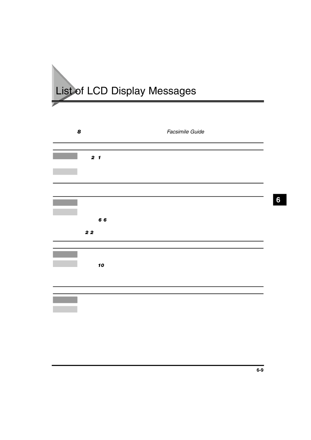 Canon 1610, 1670F, 1630 manual List of LCD Display Messages, Change Document 