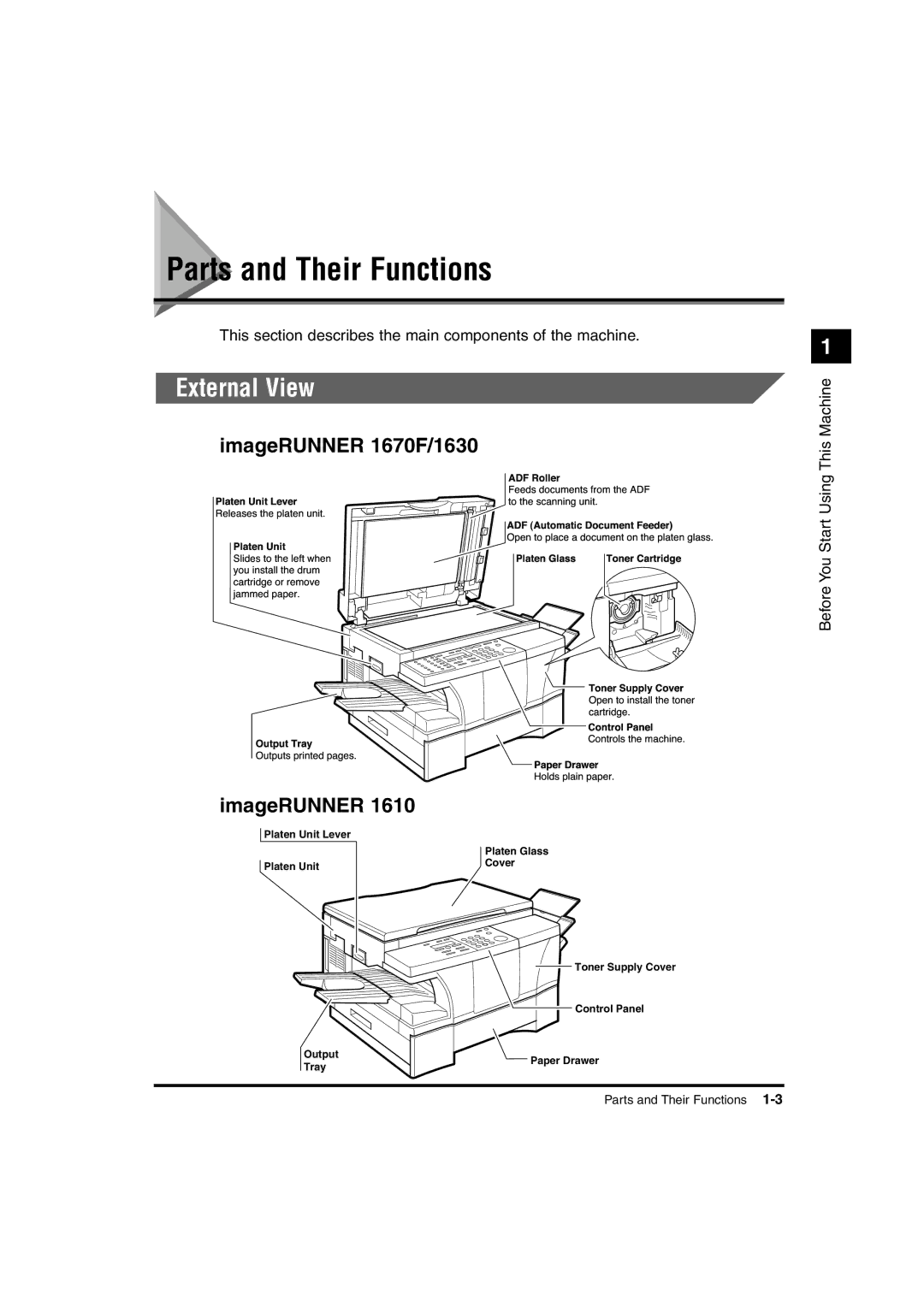 Canon 1610 manual Parts and Their Functions, External View, ImageRUNNER 1670F/1630 