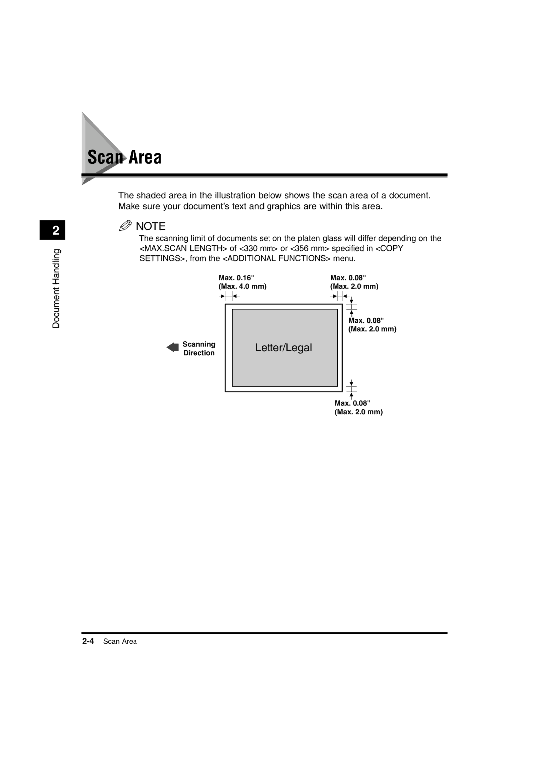 Canon 1610, 1670F, 1630 manual Scan Area 