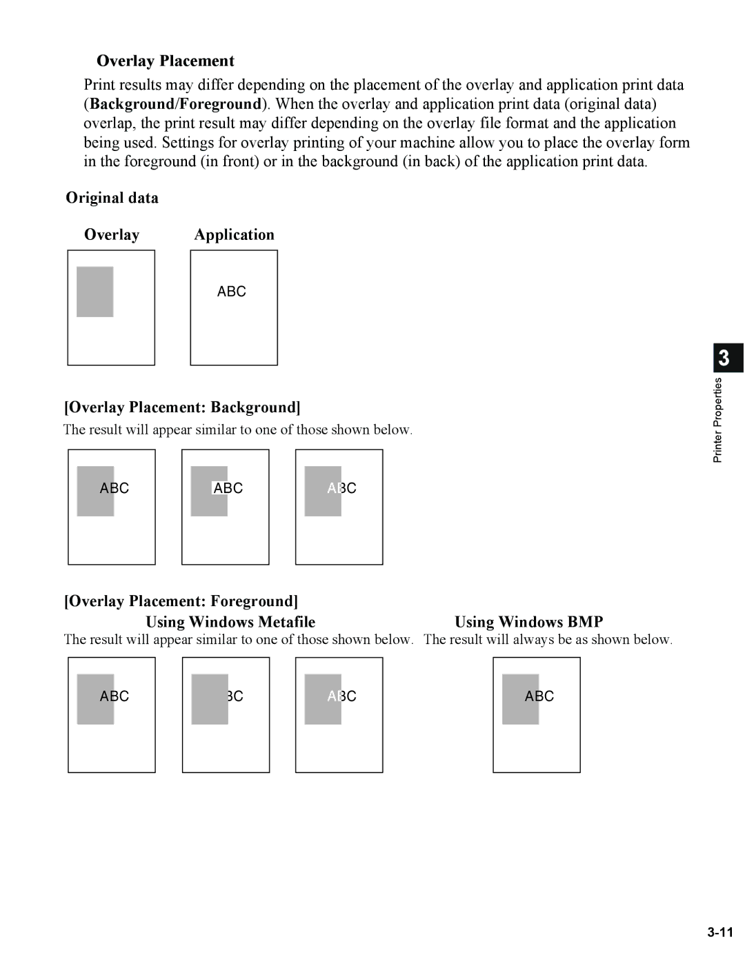 Canon 1670F manual Original data Overlay Application, Overlay Placement Background 