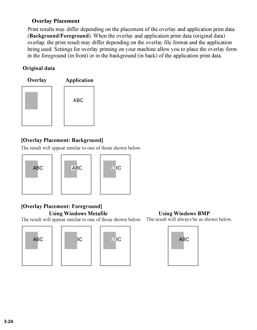 Canon 1670F manual Original data Overlay Application 