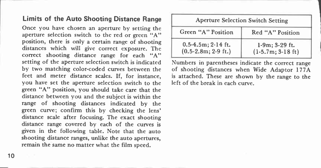 Canon 177 A manual 