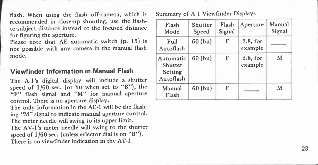 Canon 177 A manual 