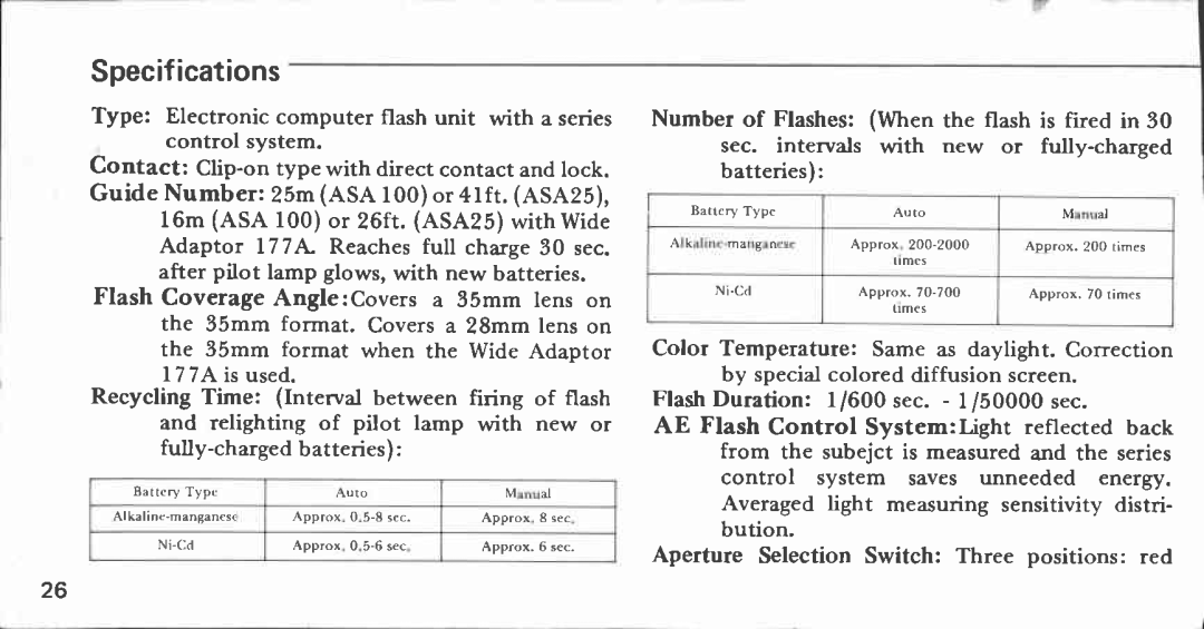 Canon 177 A manual 