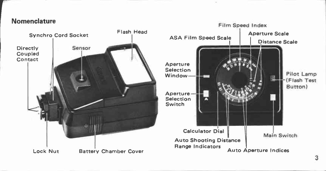 Canon 177 A manual 