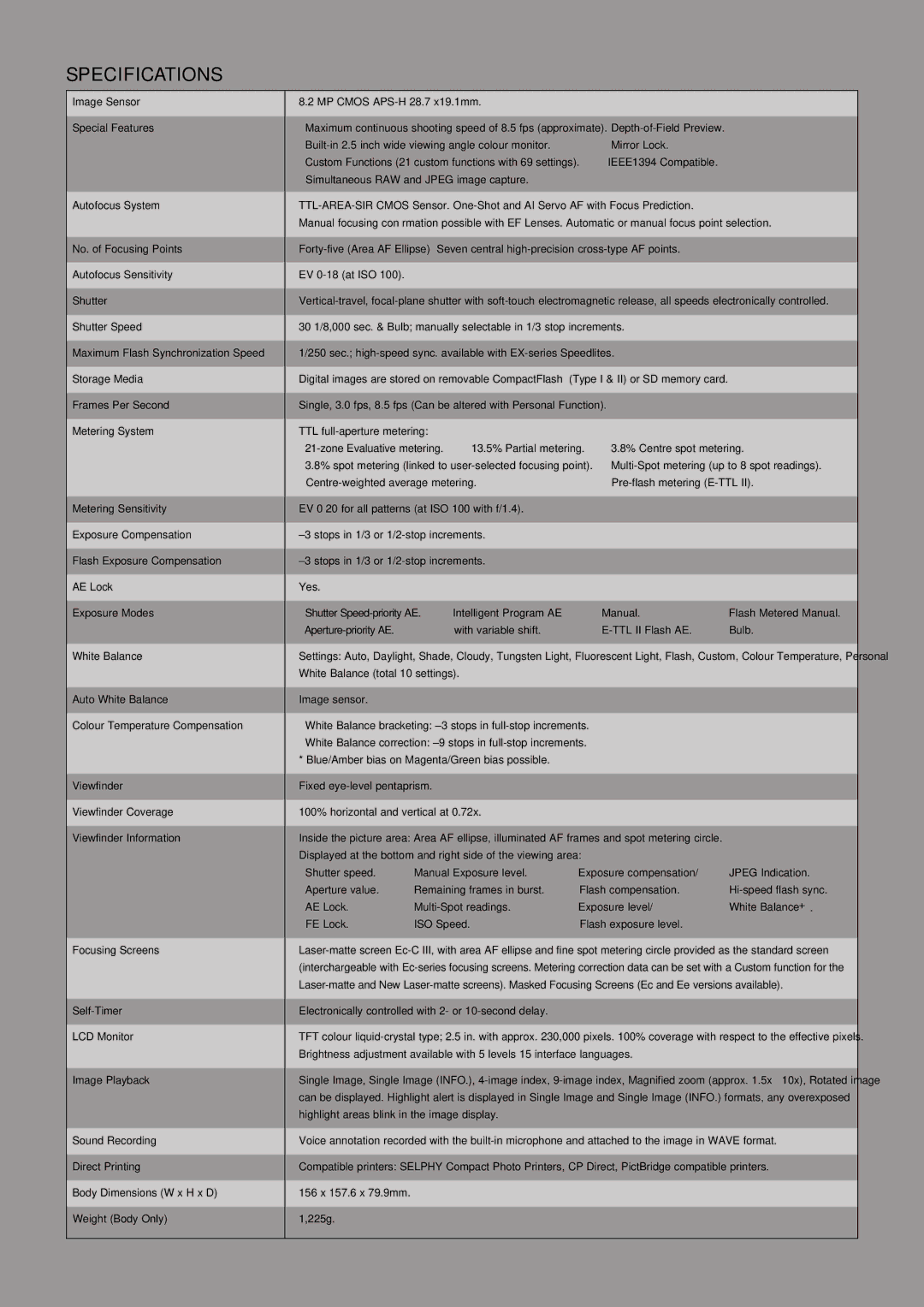 Canon 1D manual Specifications 