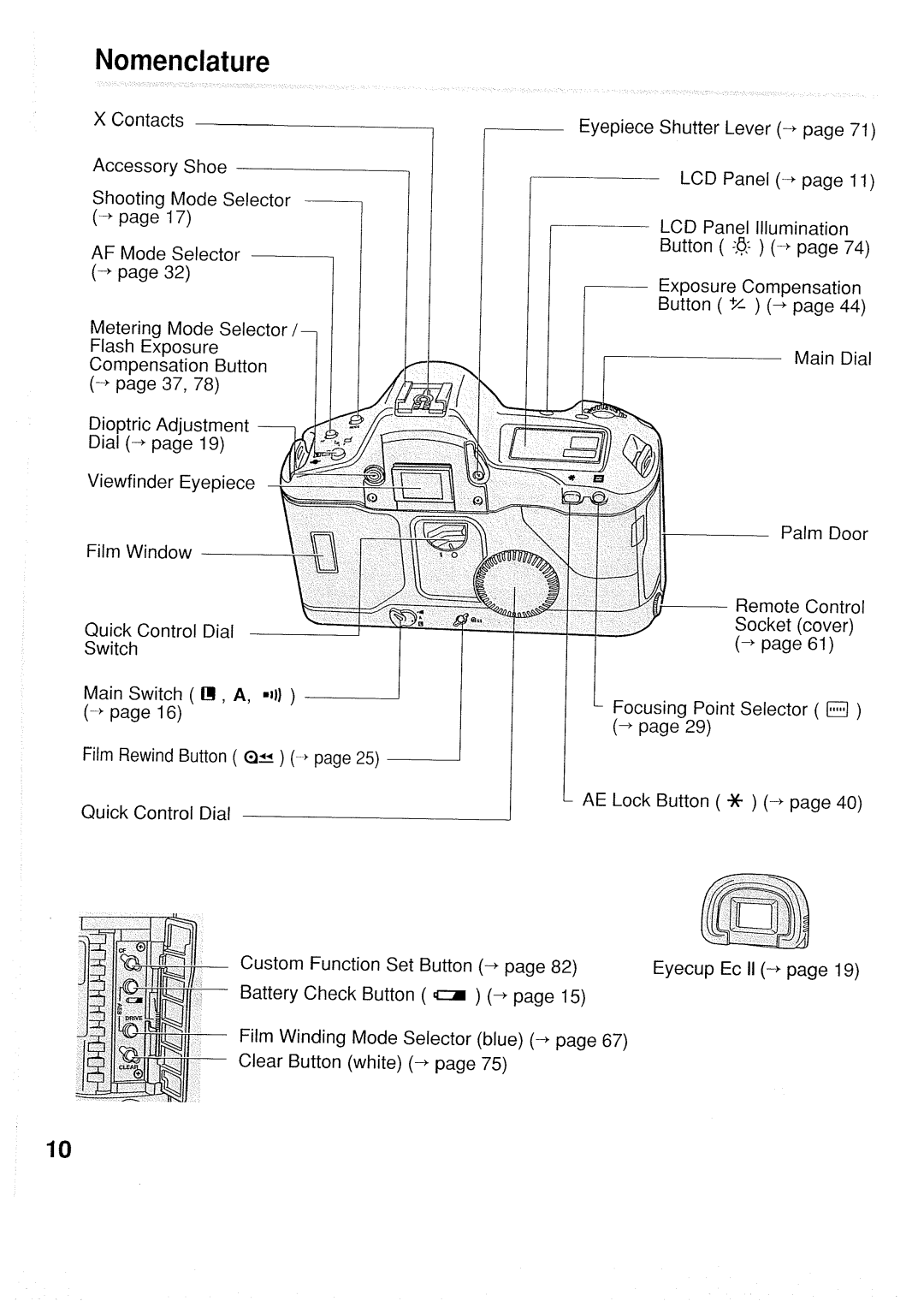 Canon 1N RS manual 