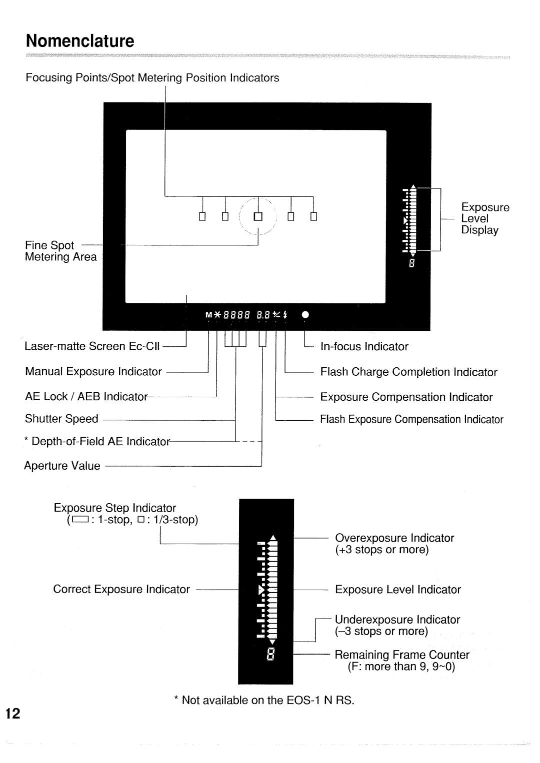 Canon 1N RS manual 