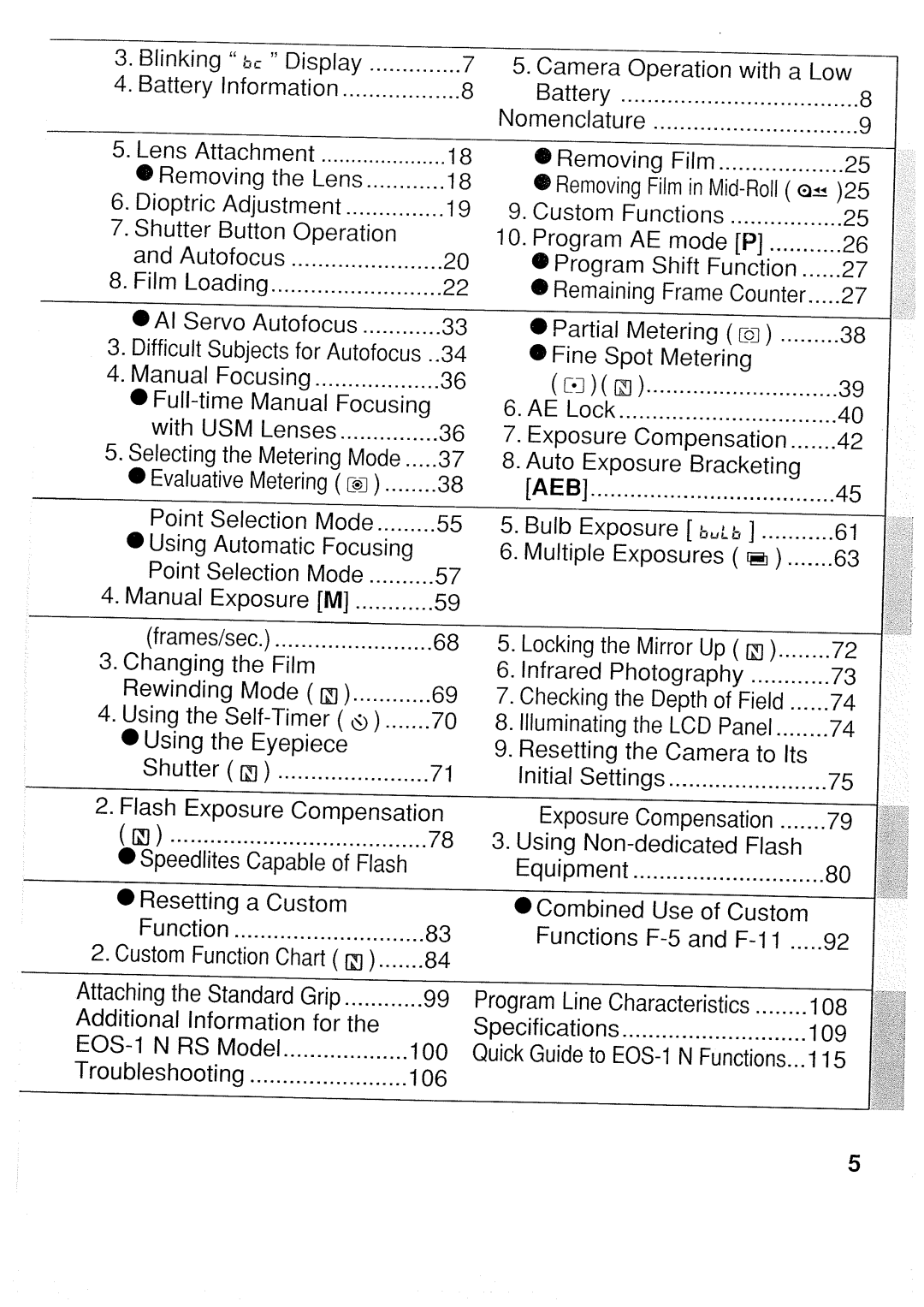 Canon 1N RS manual 