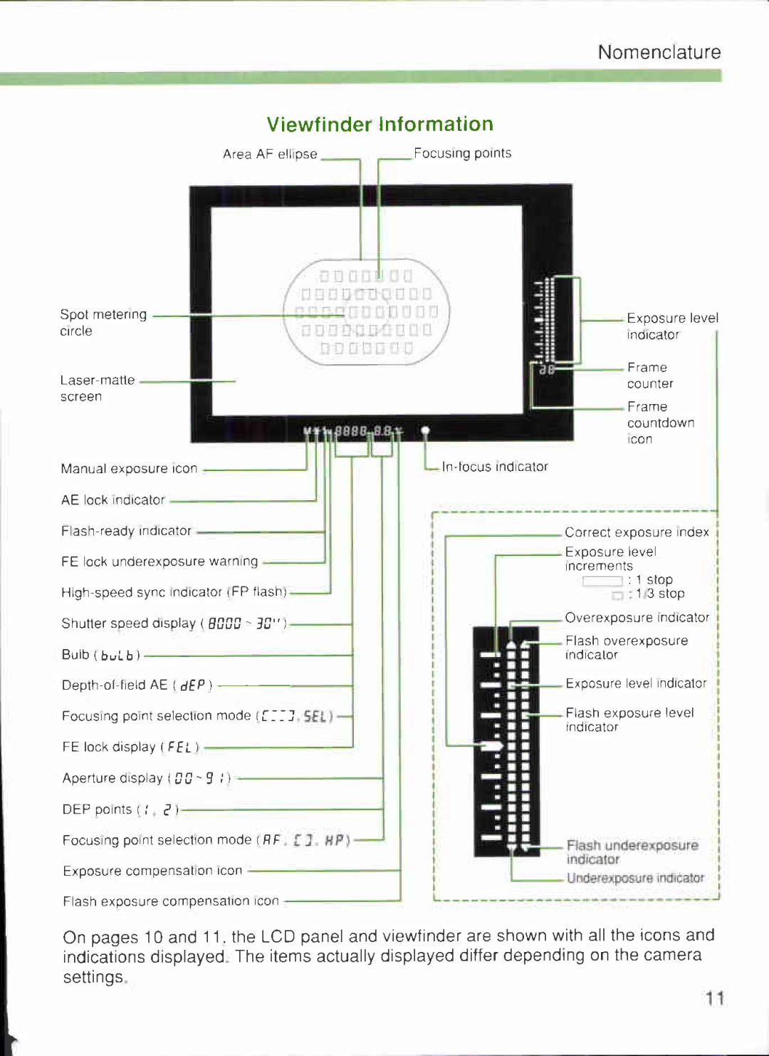 Canon 1V-HS manual 