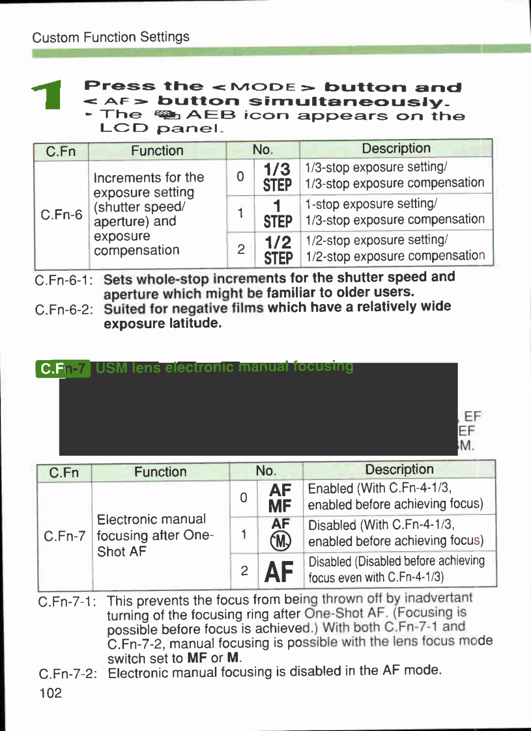 Canon 1V-HS manual 