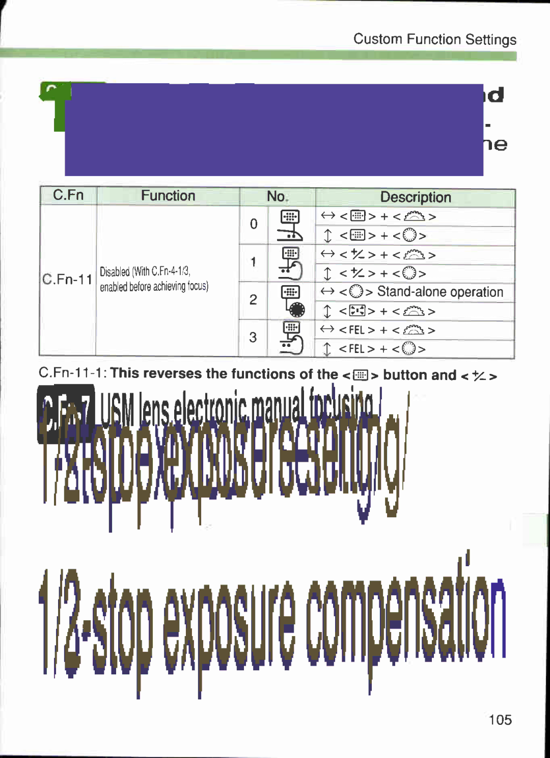 Canon 1V-HS manual 