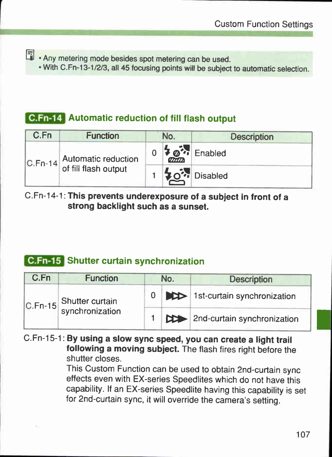 Canon 1V-HS manual 