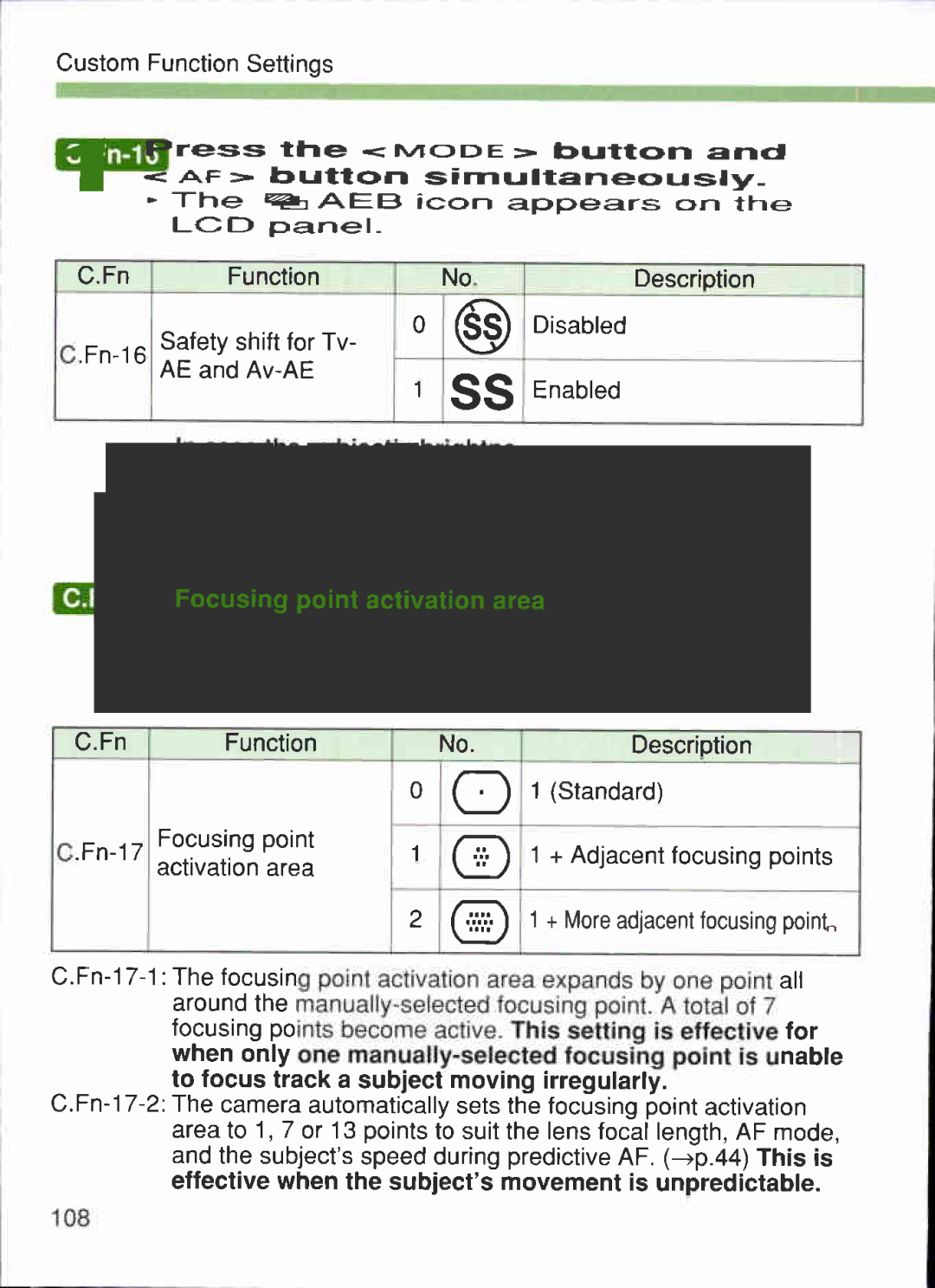 Canon 1V-HS manual 