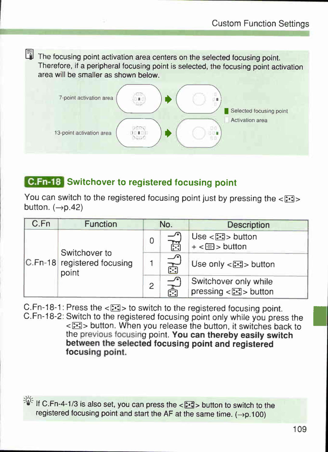 Canon 1V-HS manual 