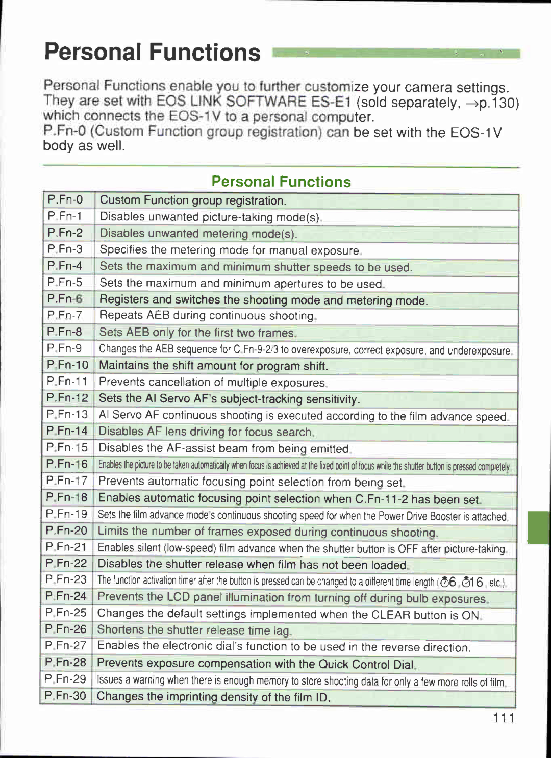 Canon 1V-HS manual 