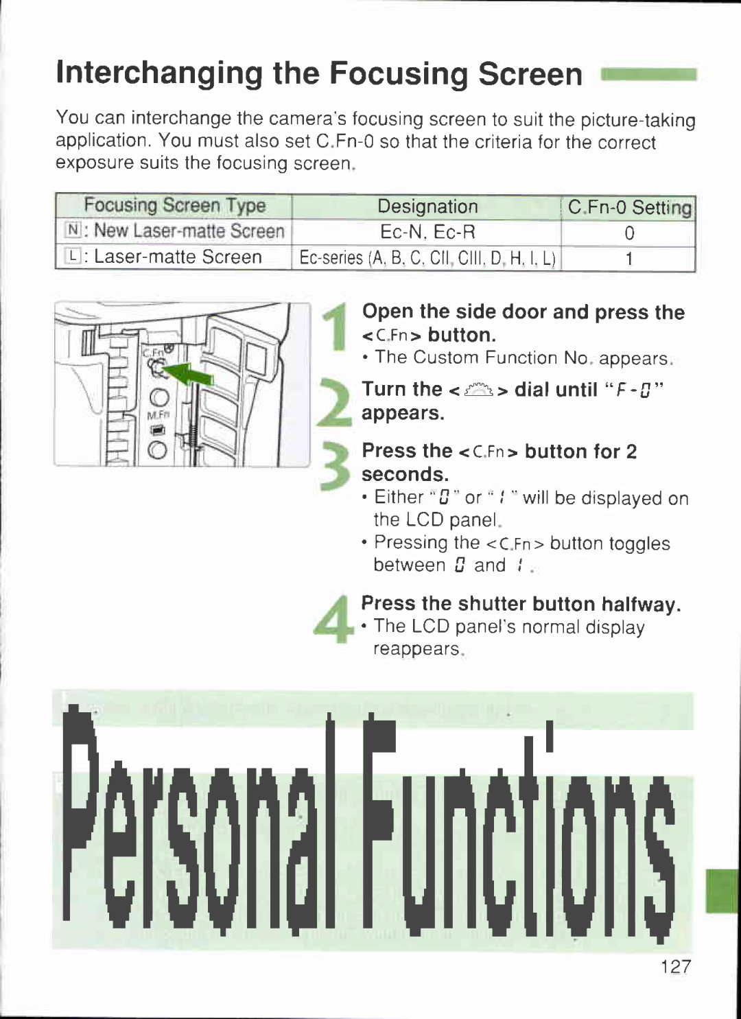 Canon 1V-HS manual 