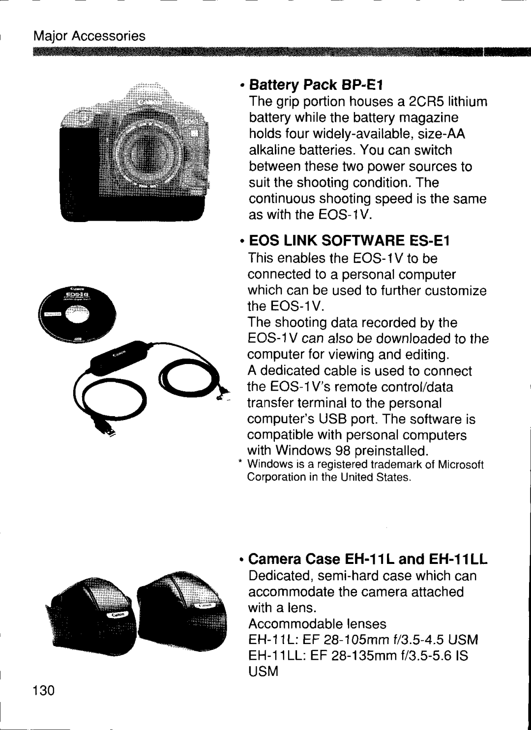 Canon 1V-HS manual 