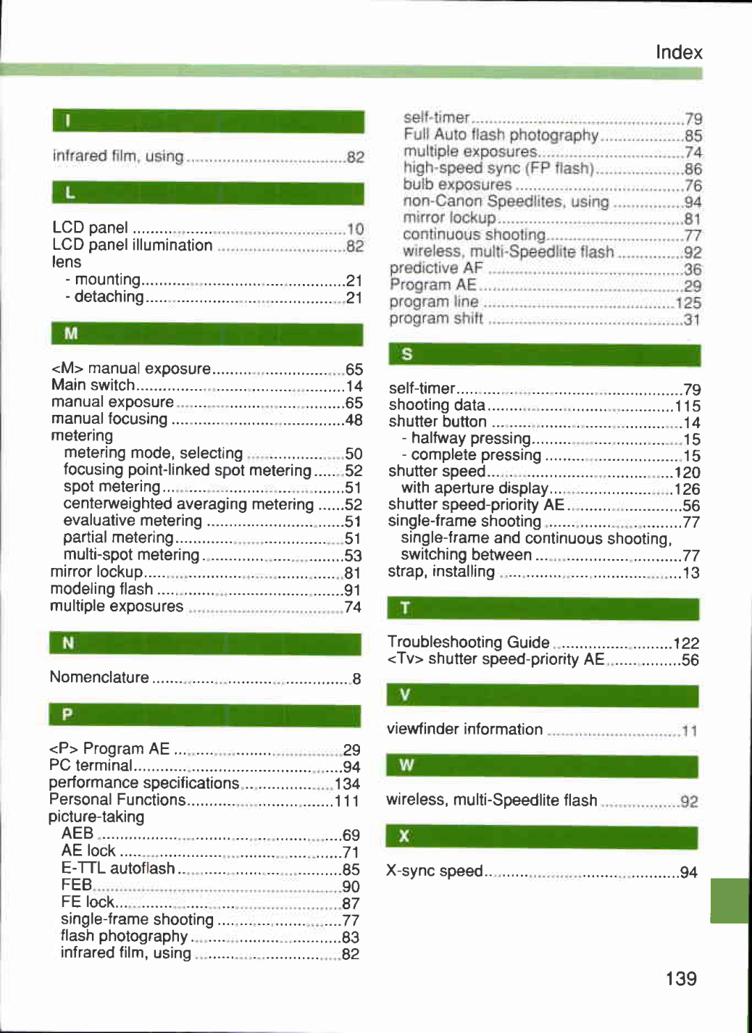 Canon 1V-HS manual 