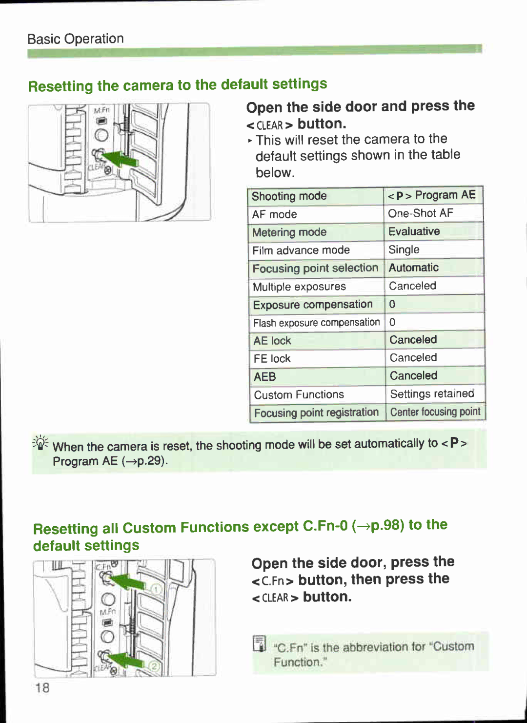 Canon 1V-HS manual 