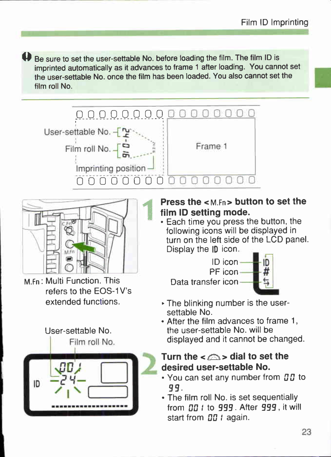 Canon 1V-HS manual 