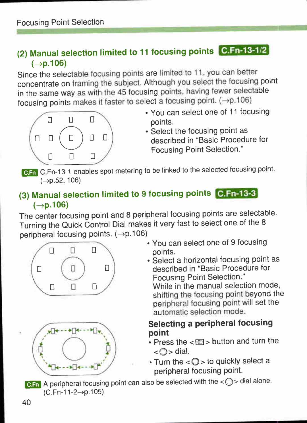 Canon 1V-HS manual 