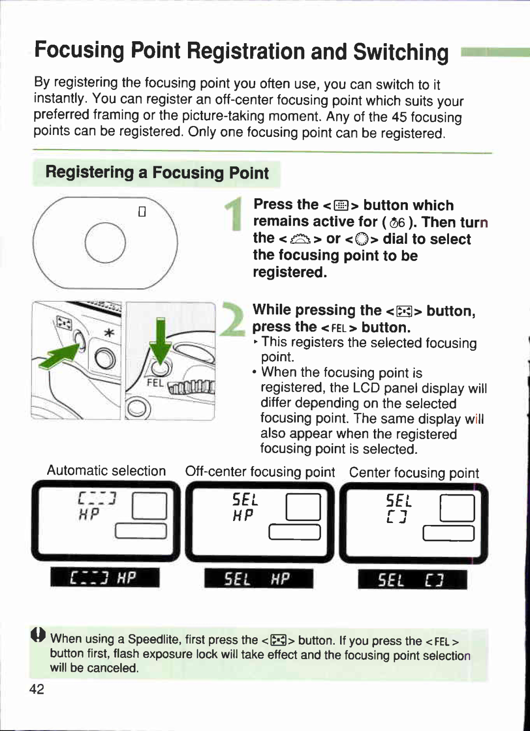 Canon 1V-HS manual 