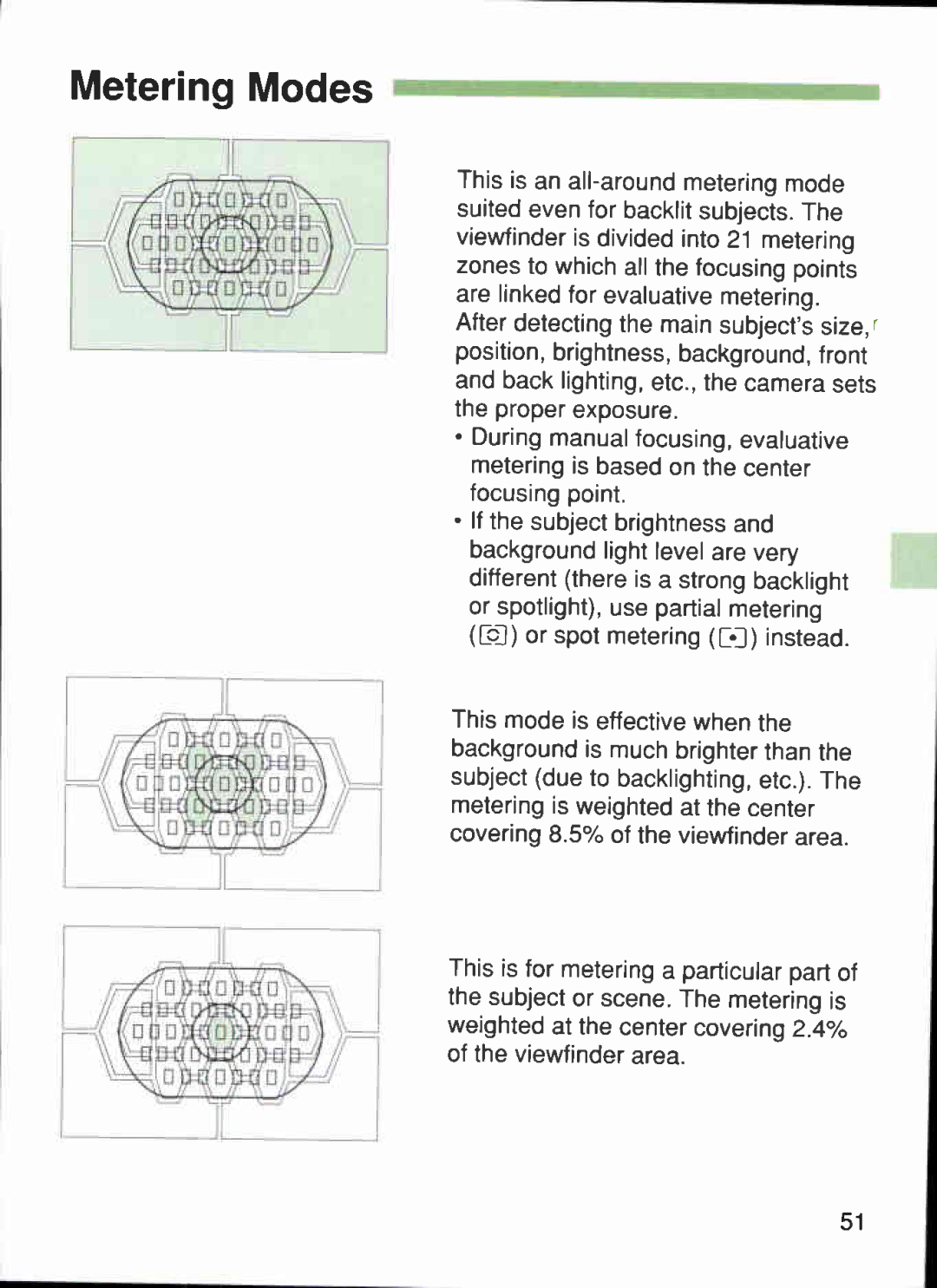 Canon 1V-HS manual 