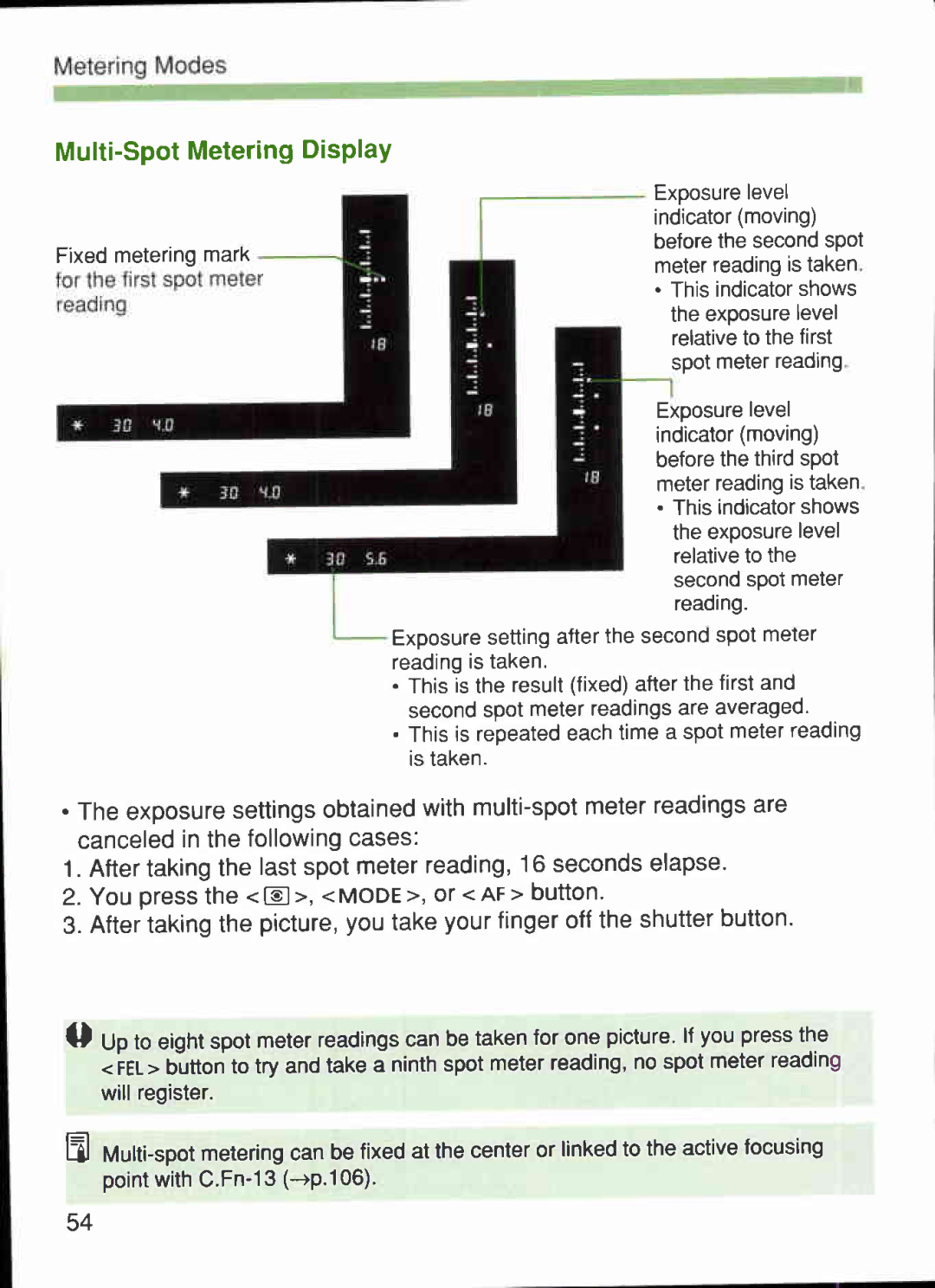 Canon 1V-HS manual 