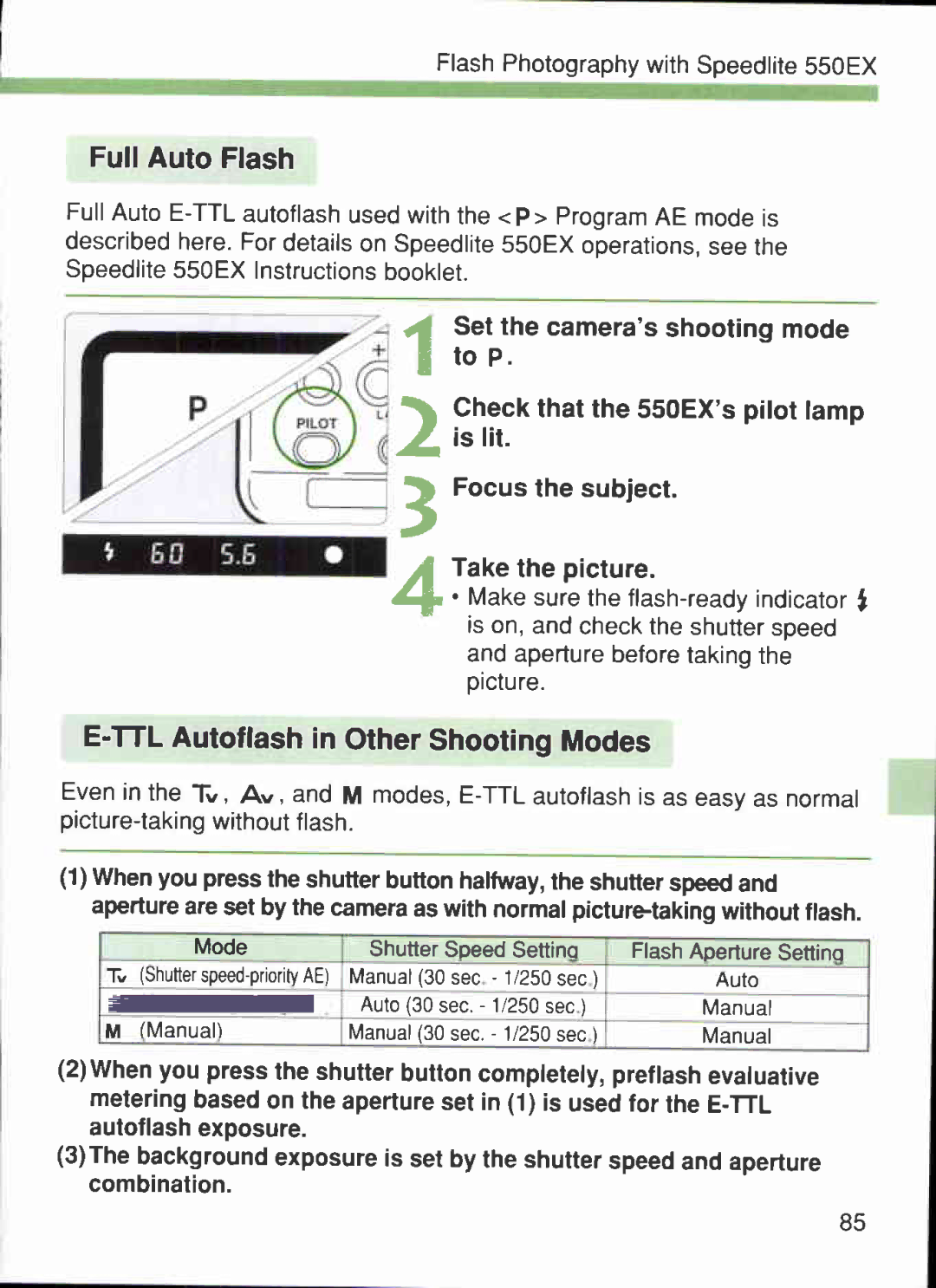 Canon 1V-HS manual 