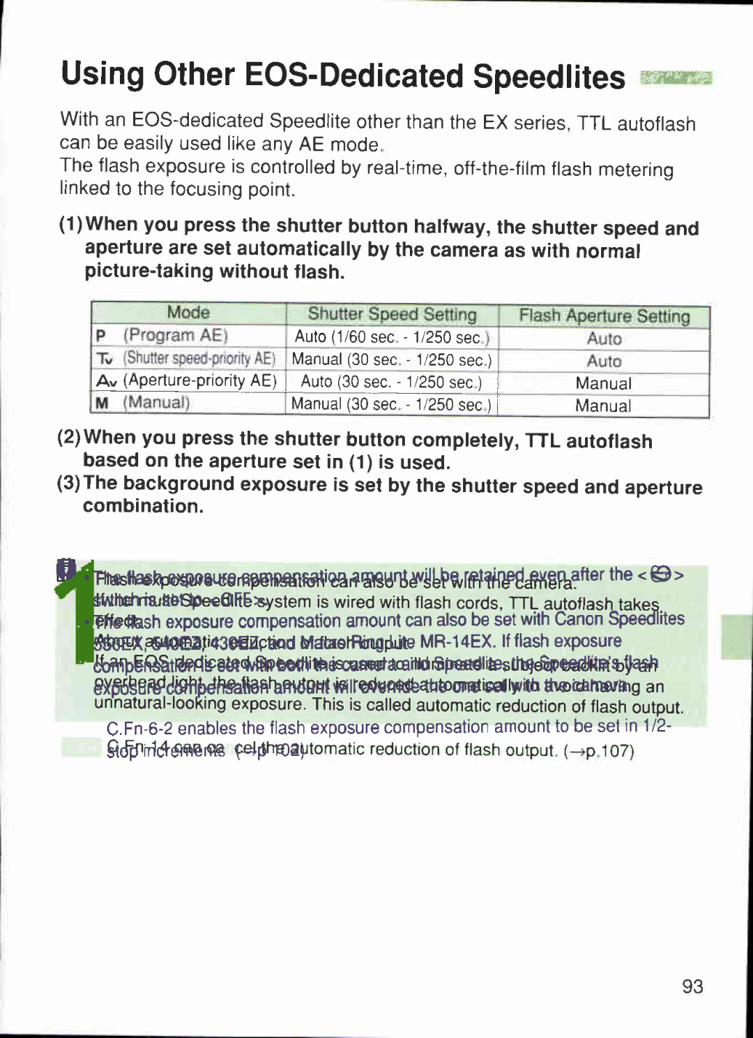 Canon 1V-HS manual 