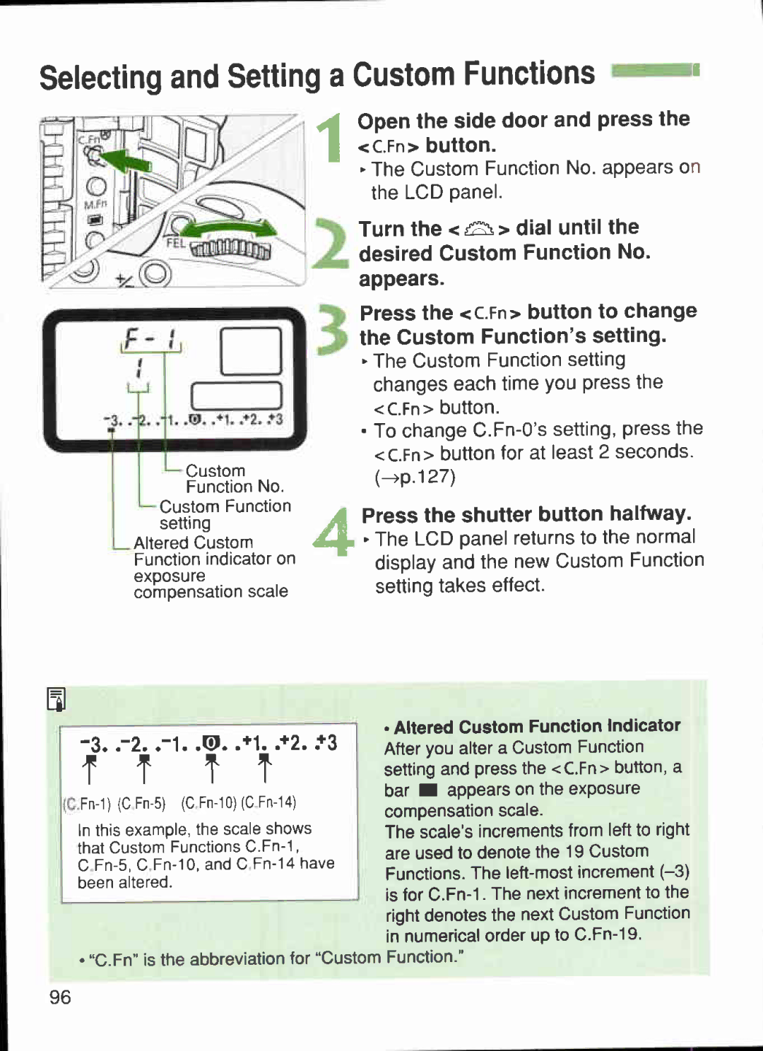 Canon 1V-HS manual 