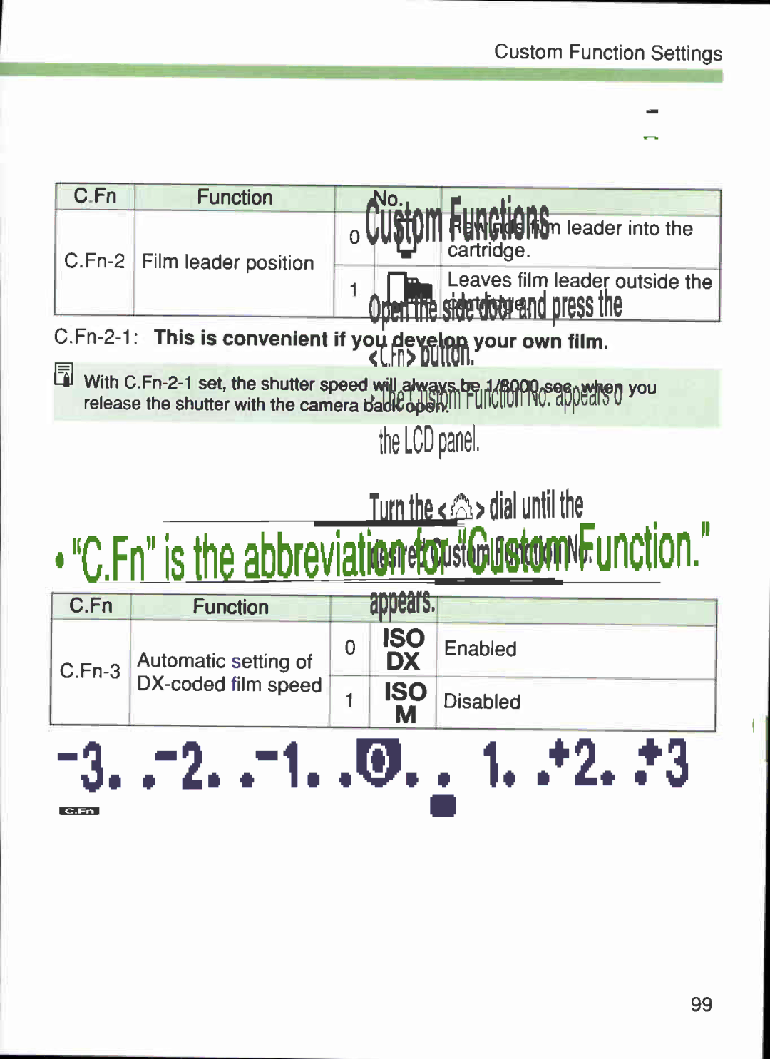 Canon 1V-HS manual 