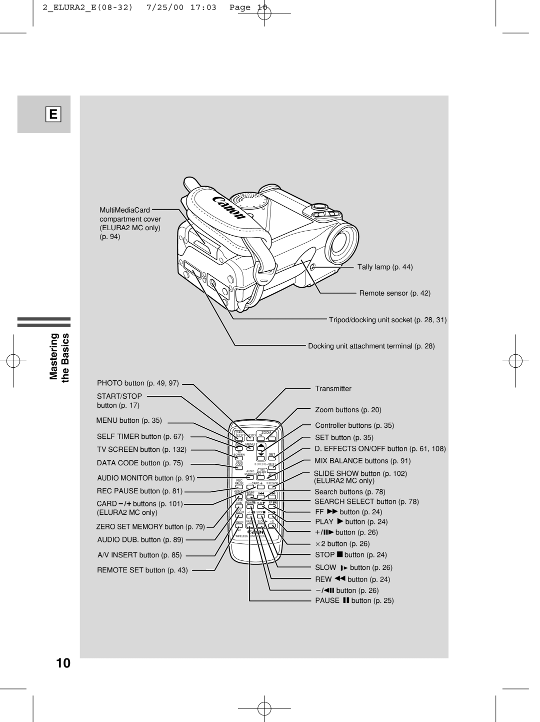 Canon 2 MC instruction manual MasteringBasics 