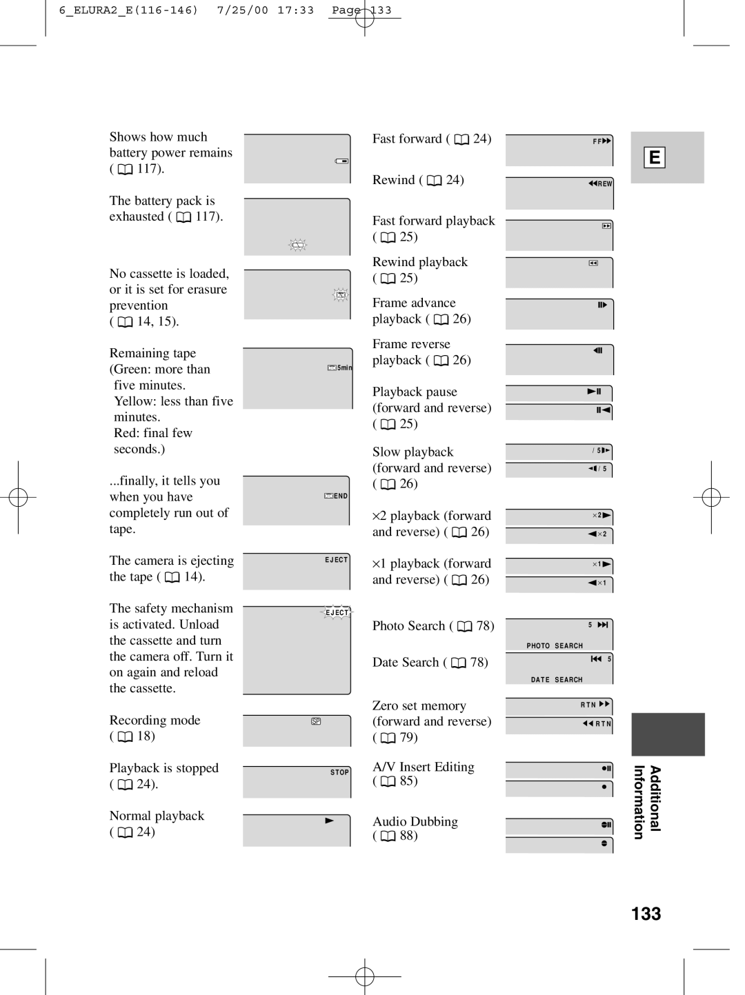 Canon 2 MC instruction manual 133 