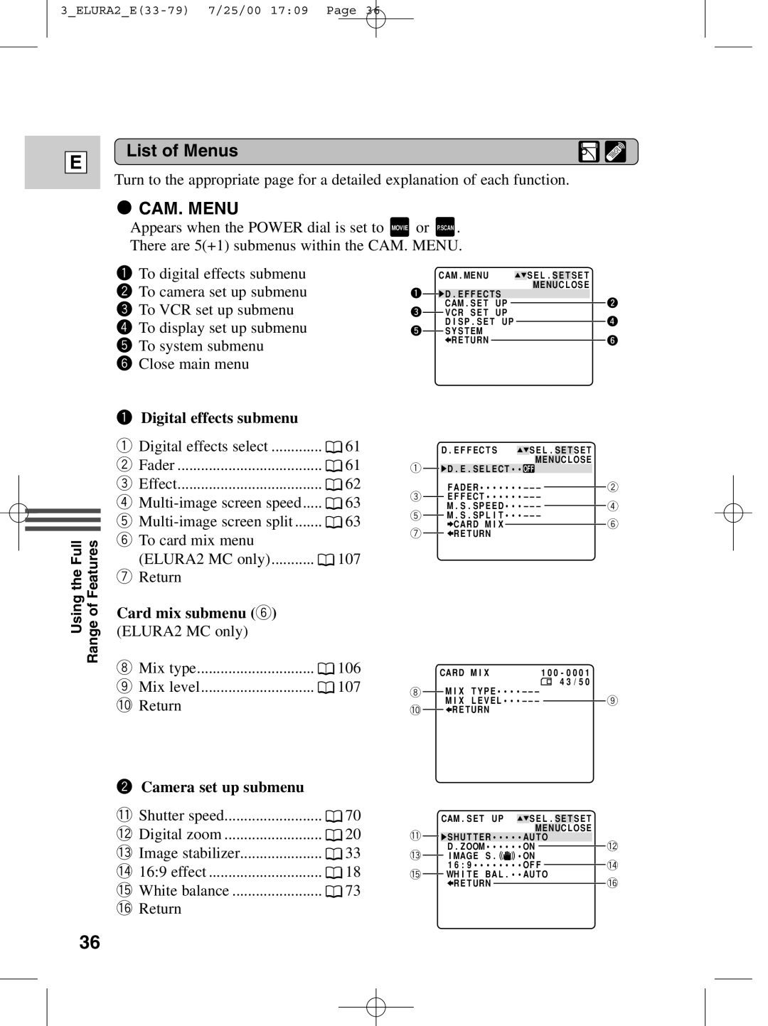 Canon 2 MC instruction manual List of Menus 