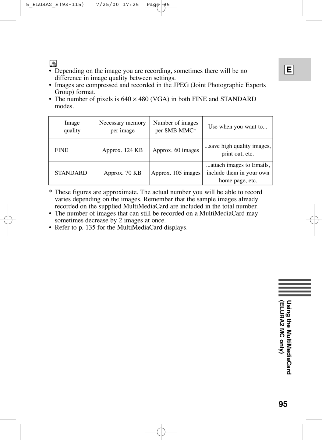 Canon 2 MC instruction manual Fine 