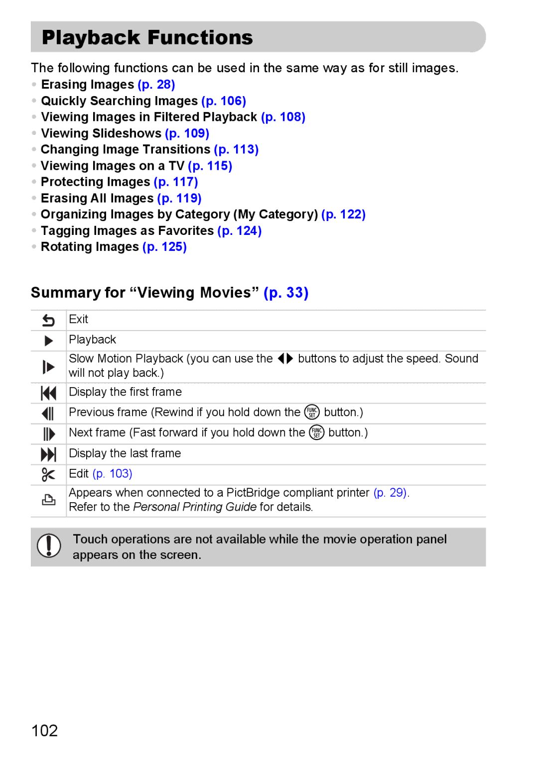 Canon 200 IS manual Playback Functions, Summary for Viewing Movies p 