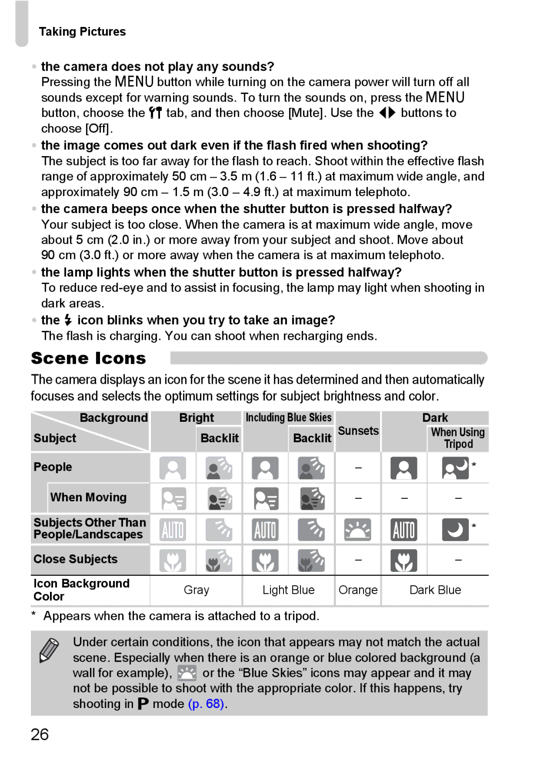 Canon 200 IS manual Scene Icons 