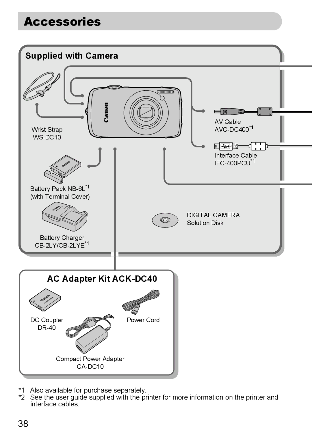 Canon 200 IS manual Accessories, Supplied with Camera, AC Adapter Kit ACK-DC40 